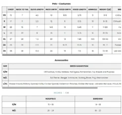 Rubies Legally Blonde: Bruiser Pet Costume