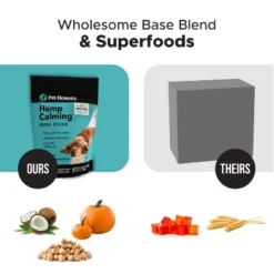 Hemp Calming Fresh Sticks Dental Treats For Dogs - Peanut Butter & Pumpkin Flavor - 30ct -PawHut || Nylabone || Northlight Gifts Shop GUEST 8149c40e b295 4627 8021 5e7a05f9bd3a