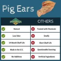 Pawstruck Natural Jumbo Pig Ears Chews For Dogs | Premium Pork Treats Made In USA | Supports Dental Health | No Artificial Ingredients -PawHut || Nylabone || Northlight Gifts Shop GUEST fdd01a8c b350 49cf 90e6 fb4bd3288b96